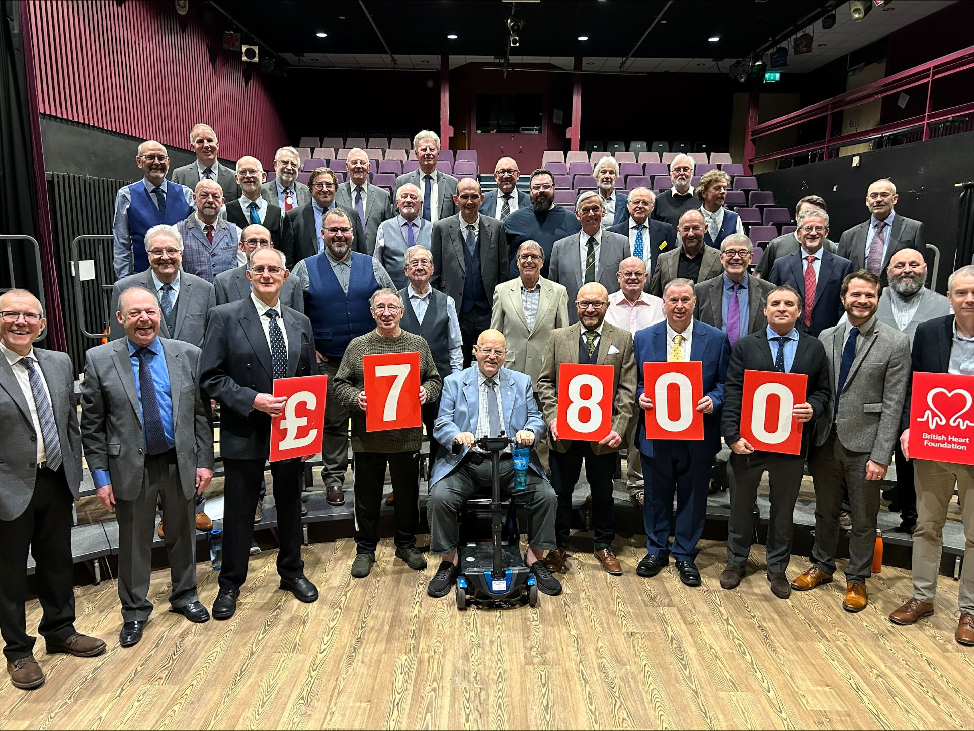 &pound;7,800 Raised For Charity